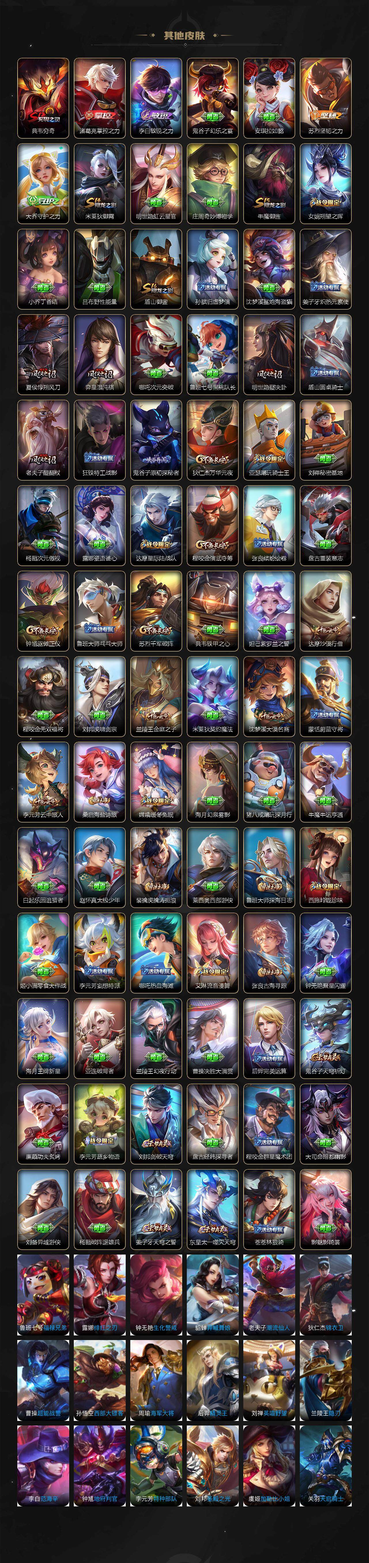 WZLX3378778王者荣耀账号详情图5