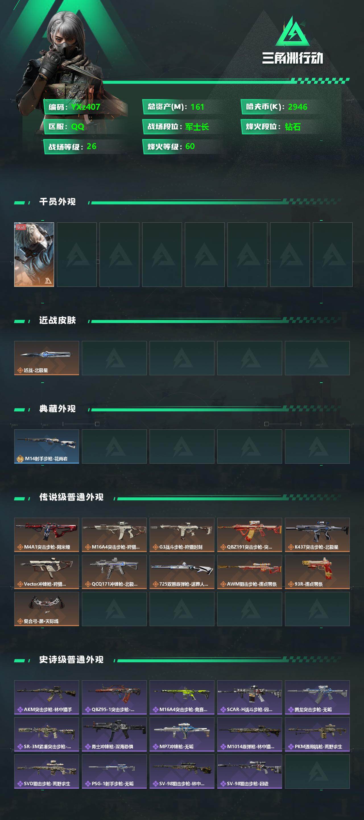 SJZYXS330023三角洲行动账号详情图2 SJZYXS330023三角洲行动账号详情图2