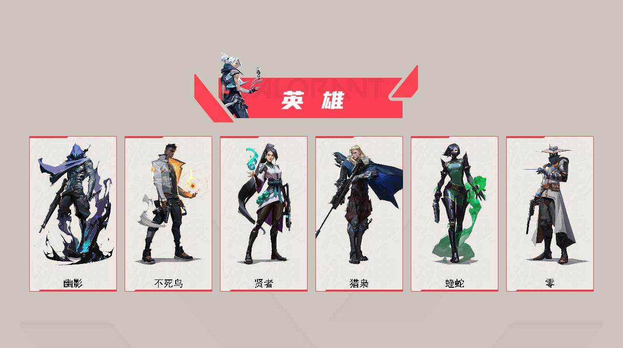 WWQEY312374无畏契约账号详情图4 WWQEY312374无畏契约账号详情图4