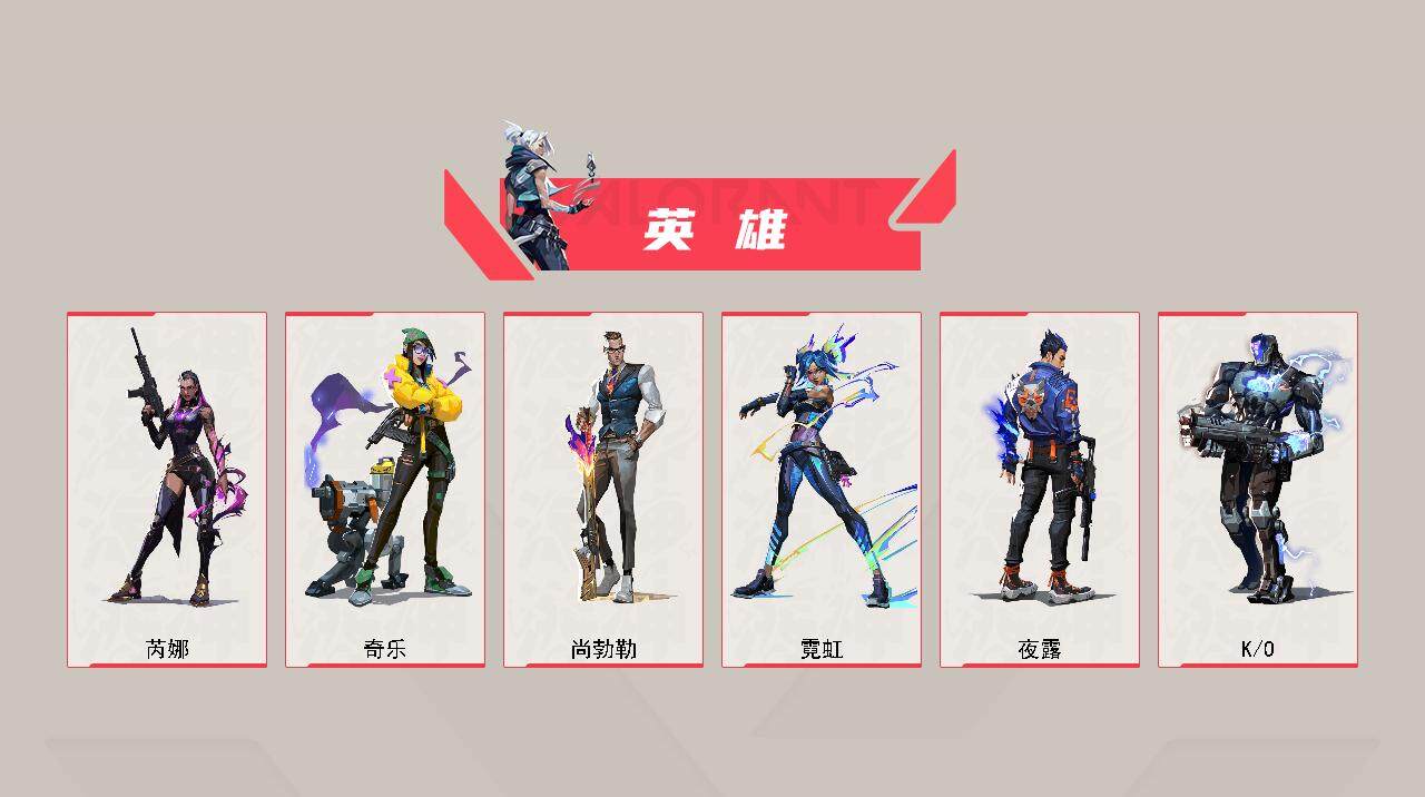 WWQEY312374无畏契约账号详情图5 WWQEY312374无畏契约账号详情图5