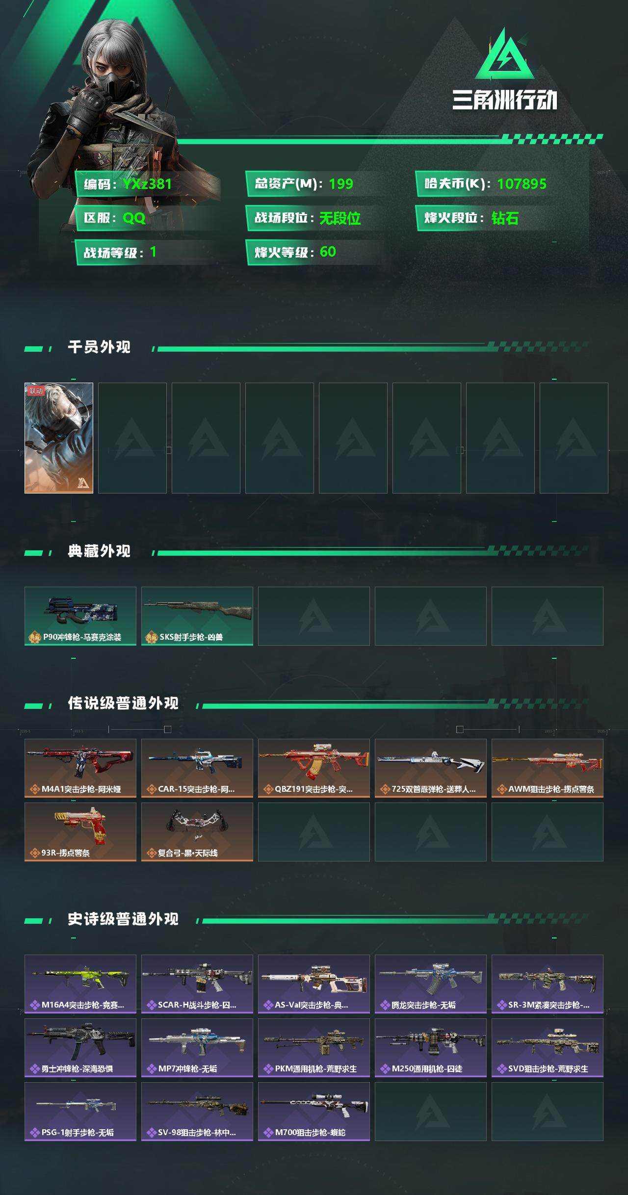 SJZYXS329896三角洲行动账号详情图2 SJZYXS329896三角洲行动账号详情图2