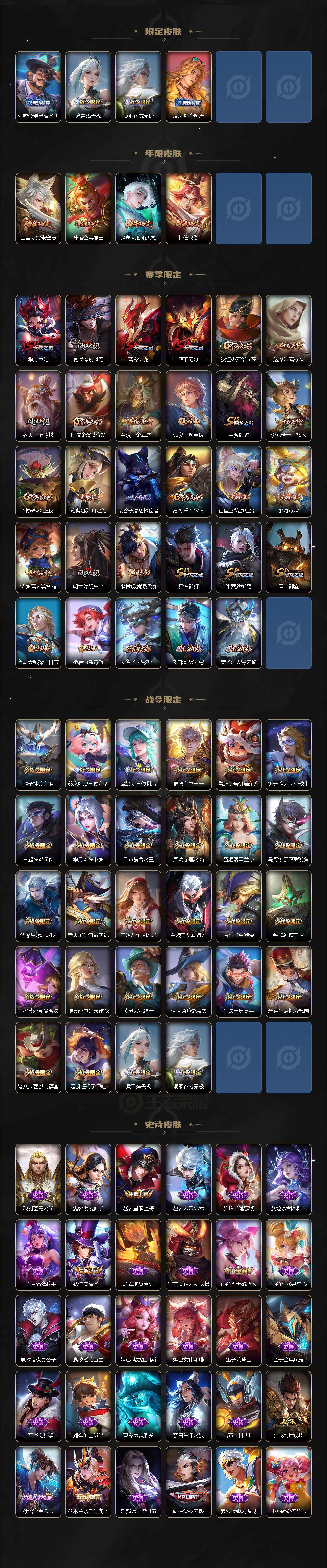 WZLX3378775王者荣耀账号详情图3 WZLX3378775王者荣耀账号详情图3