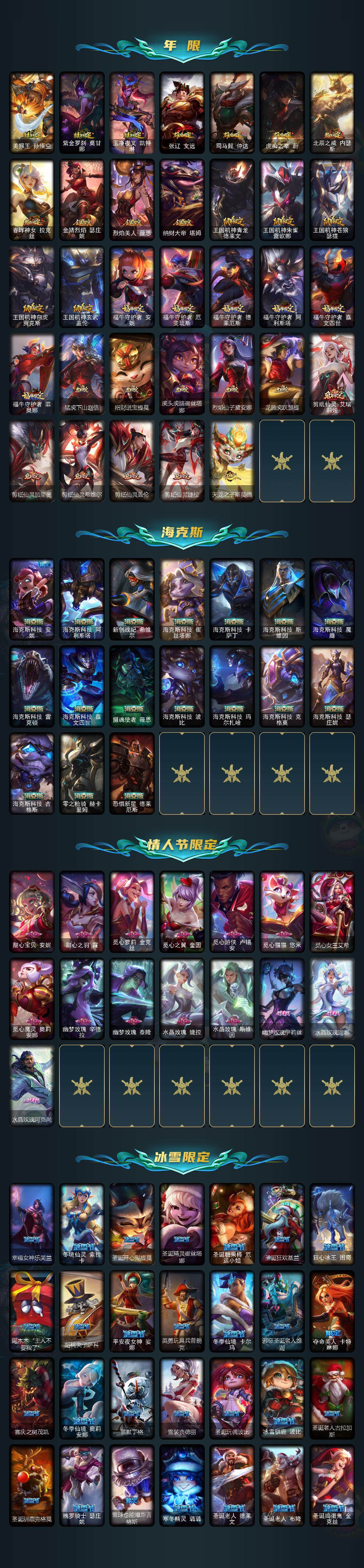 LOLCMW311887英雄联盟账号详情图3