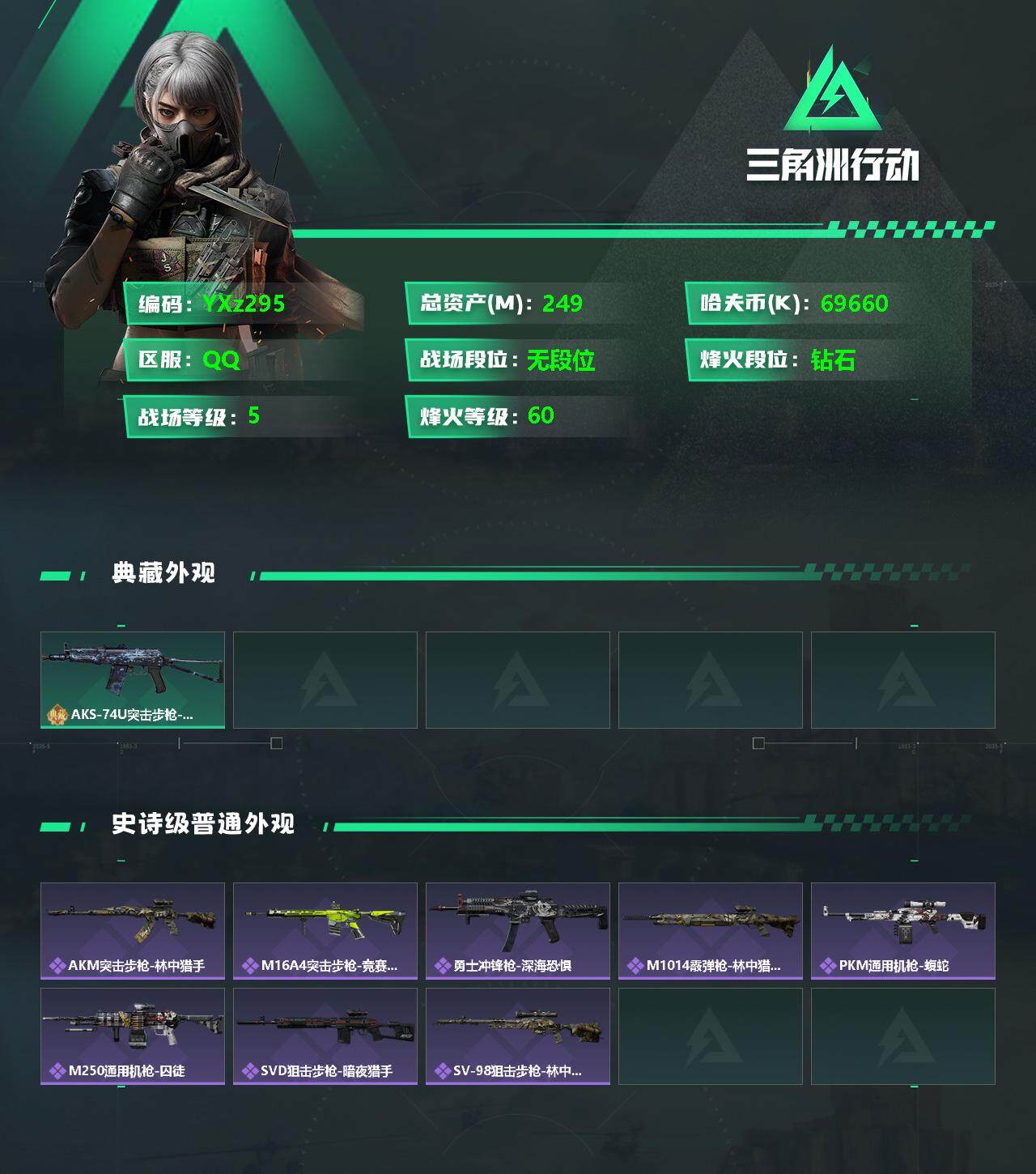 SJZYXS330024三角洲行动账号详情图2