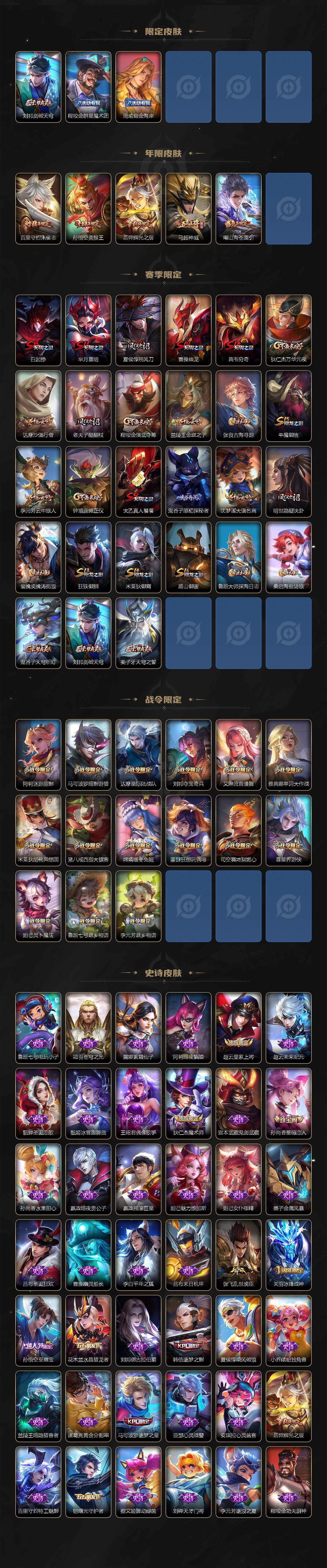 WZLX3378794王者荣耀账号详情图3