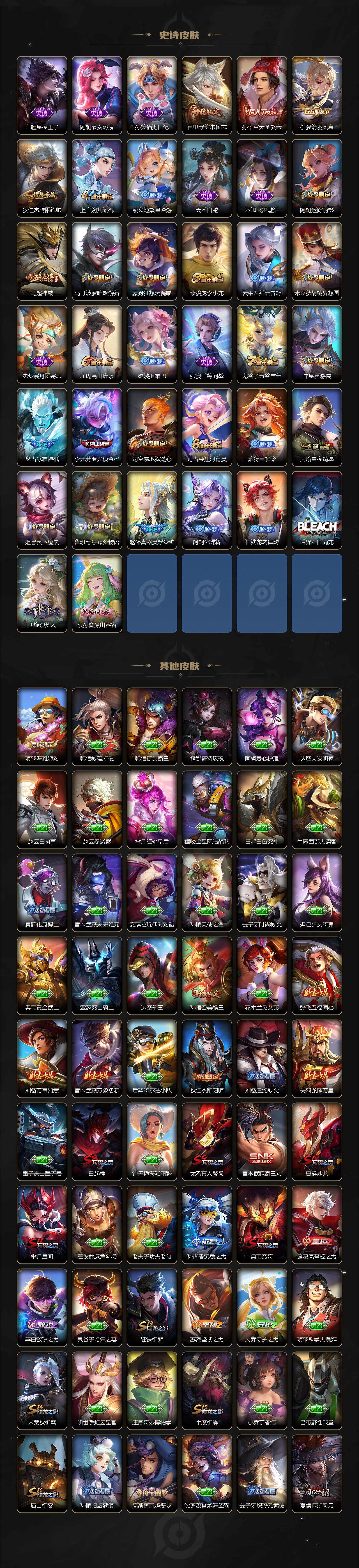 WZLX3378794王者荣耀账号详情图4