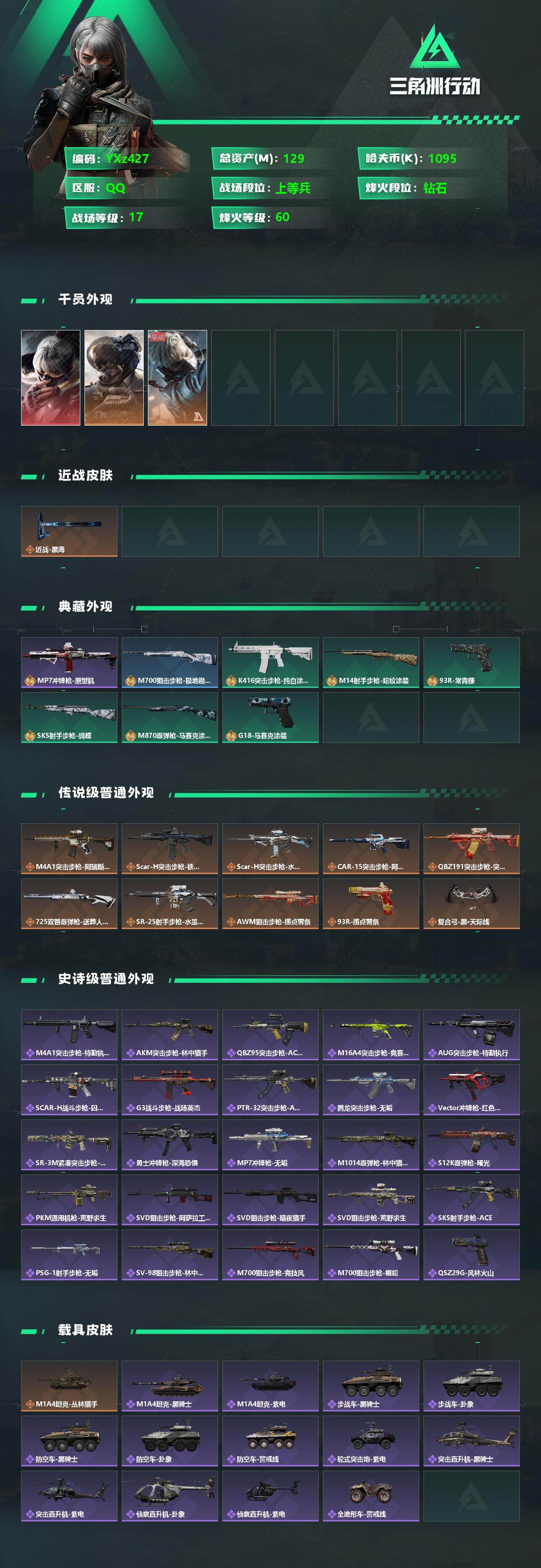 SJZYXS330033三角洲行动账号详情图2
