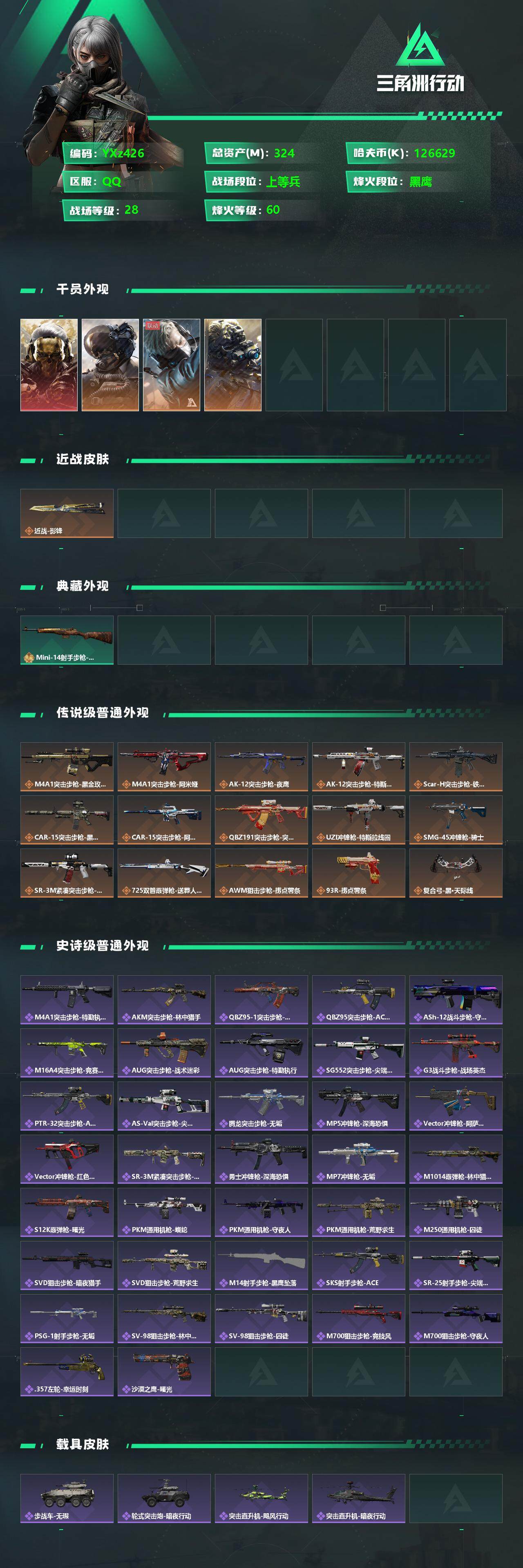 SJZYXS330043三角洲行动账号详情图2 SJZYXS330043三角洲行动账号详情图2