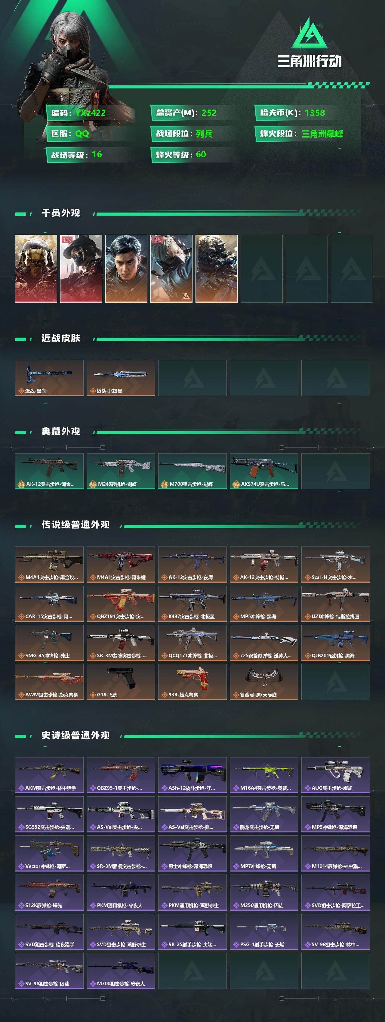 SJZYXS330047三角洲行动账号详情图2 SJZYXS330047三角洲行动账号详情图2
