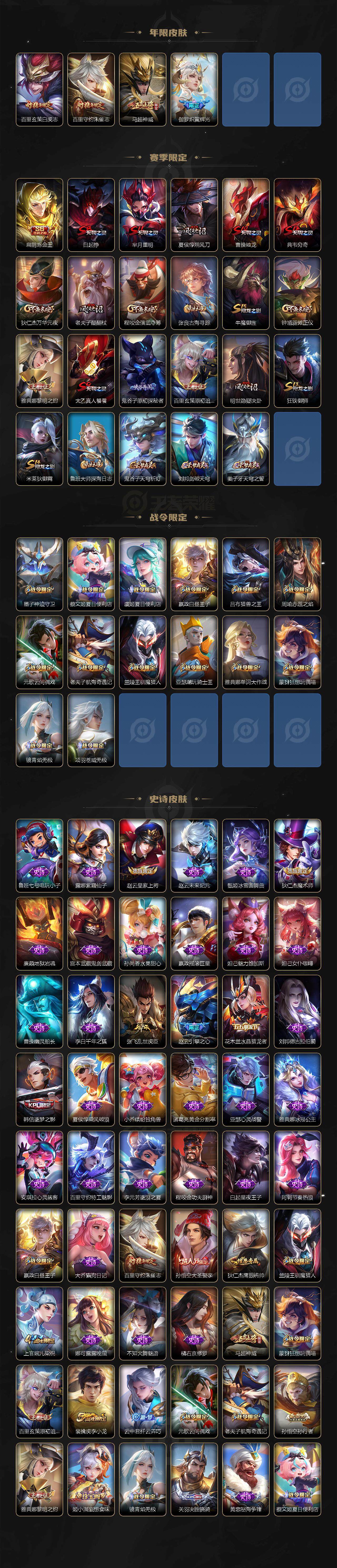 WZBSY3272525王者荣耀账号详情图3