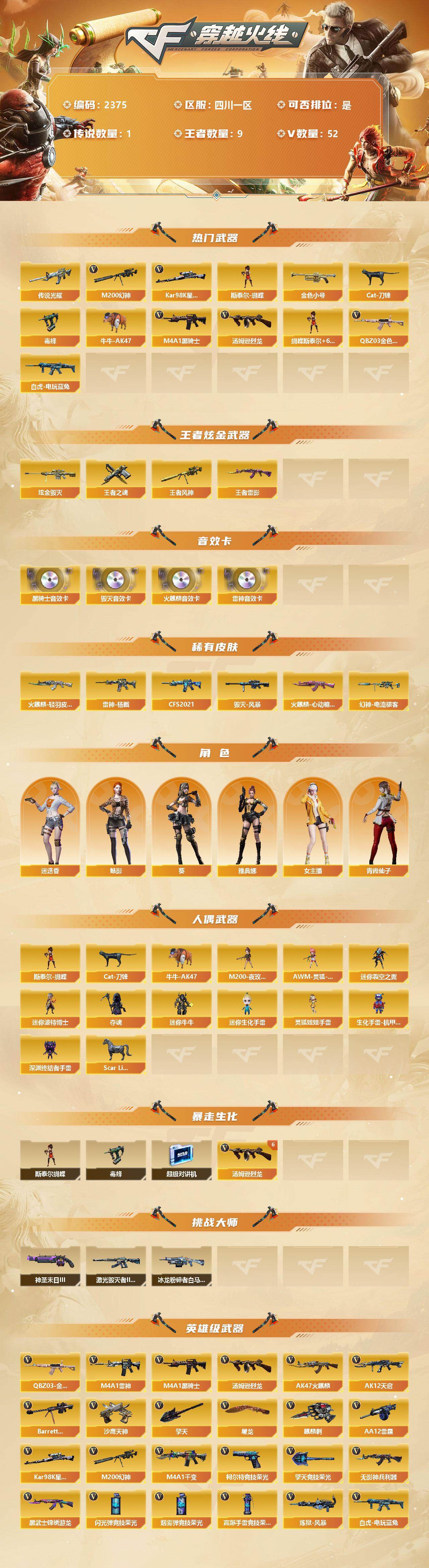 CFLX334454穿越火线账号详情图2