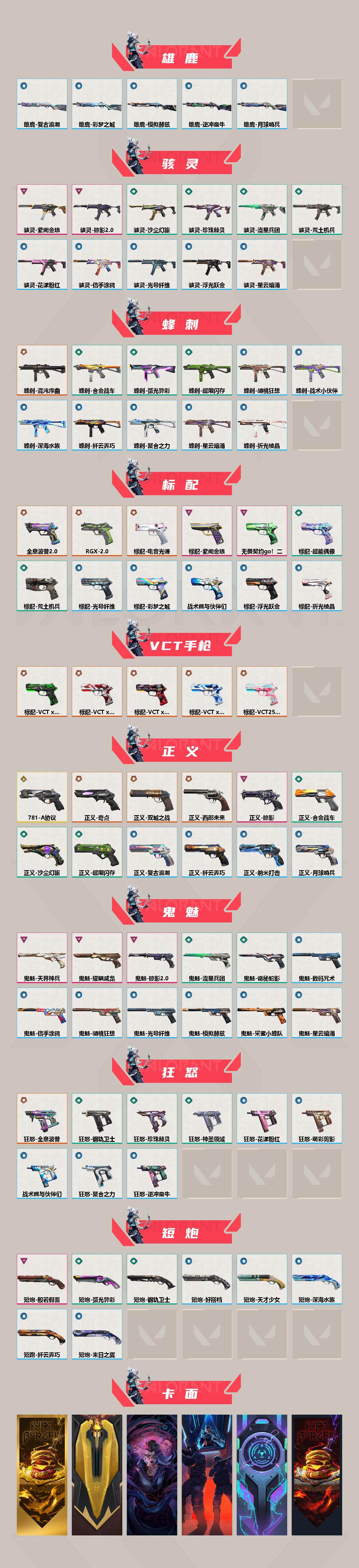 WWQFHW312528无畏契约账号详情图4 WWQFHW312528无畏契约账号详情图4