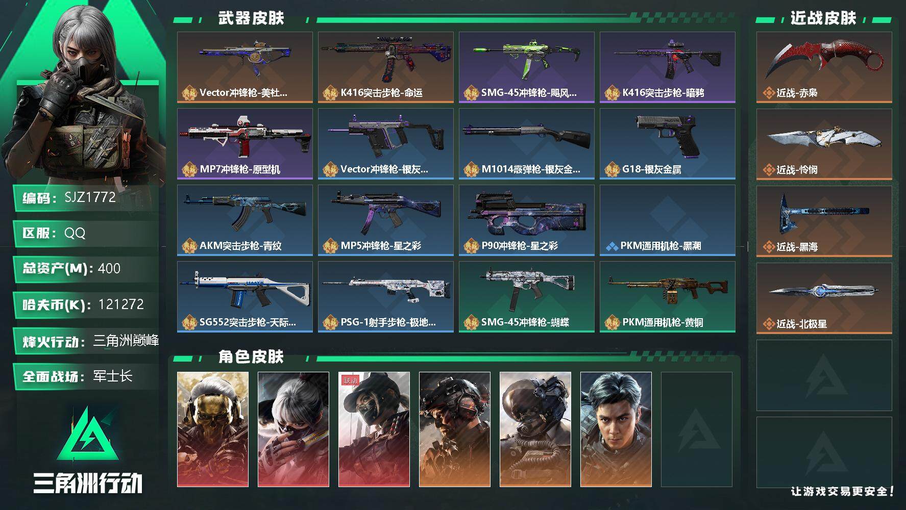 三角洲行动账号QQ【SJZ1772】总资产(M)：400M/哈夫币(K)：121272K/哈夫币(K)：121272K/传说枪皮数：33/全面战场等级：35_段位：军士长/烽火地带等级：60_段位：三角洲巅峰/红狼-