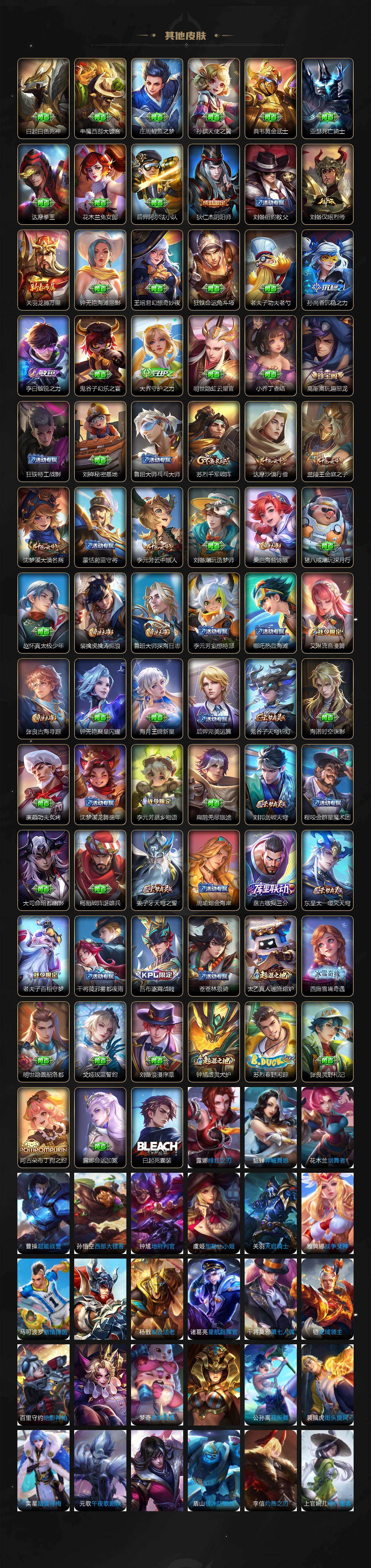 WZ0349266王者荣耀账号详情图3