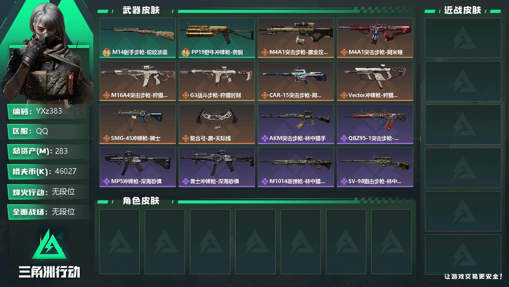 三角洲行动账号QQ【Q区三端互通】【可二次】YXz383-特勤处：仓库7级/训练中心6级/靶场4级-总资产283m-哈夫币4602w-烽火等级：60级【勾选了部分账号，详细看图，平台认证商家店铺，保证金商家，安全有保