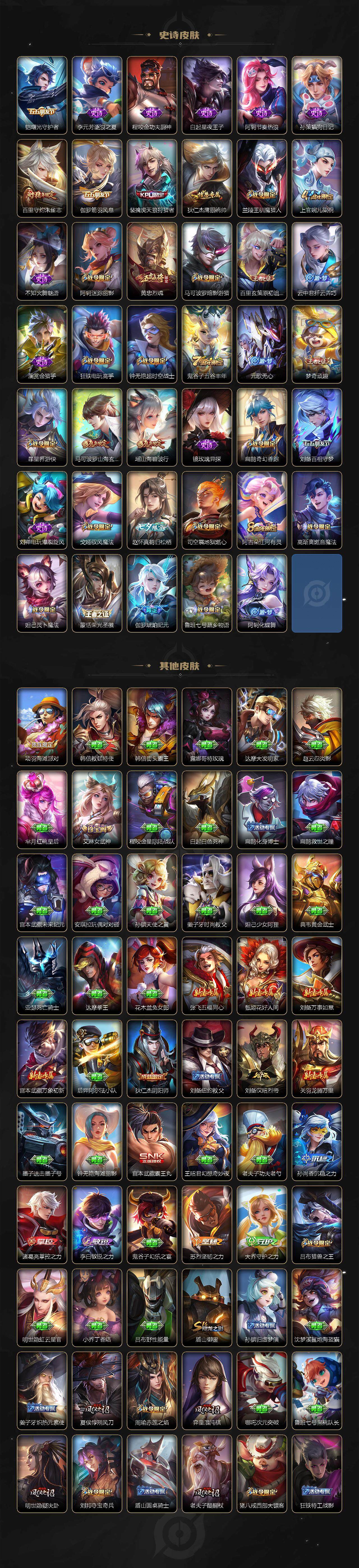 WZ0349267王者荣耀账号详情图4