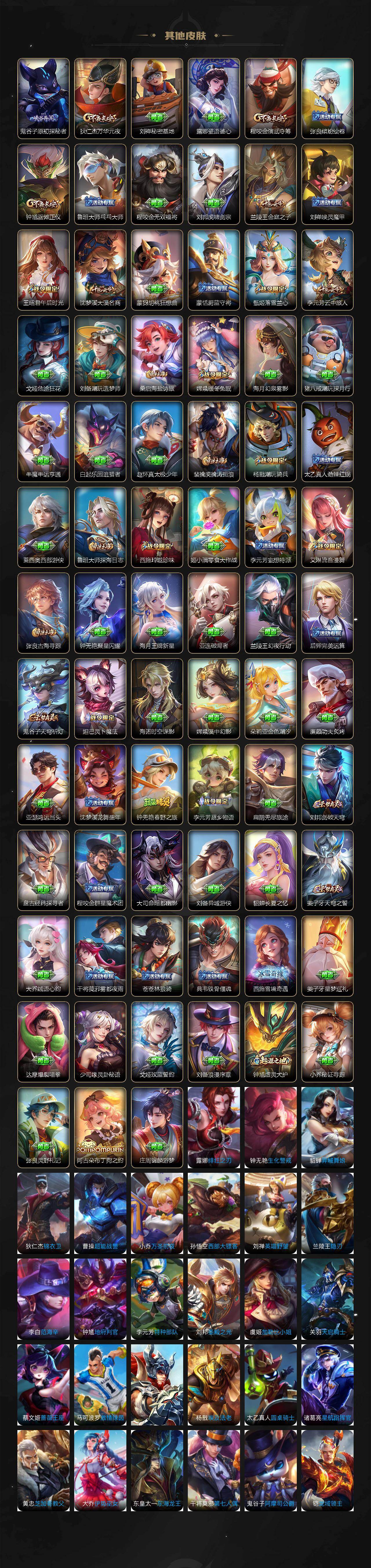 WZ0349267王者荣耀账号详情图5