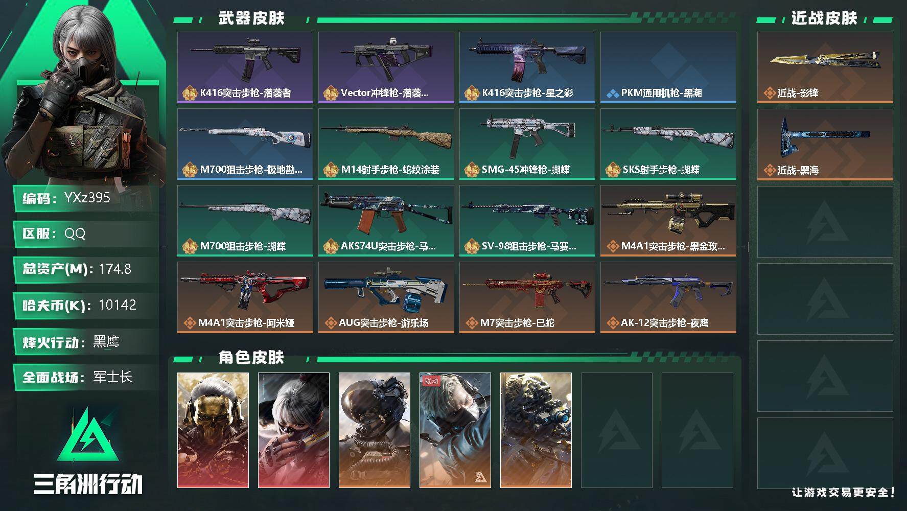 三角洲行动账号QQ【商品标题】：
【干员外观】：红狼-蚀金玫瑰，骇爪-水墨云图，威龙-壮志凌云，蜂医-送葬人·无题密令，无名-夜鹰
【典藏外观】：K416突击步枪-潜袭者，Vector冲锋枪-潜袭者，K416突击步枪