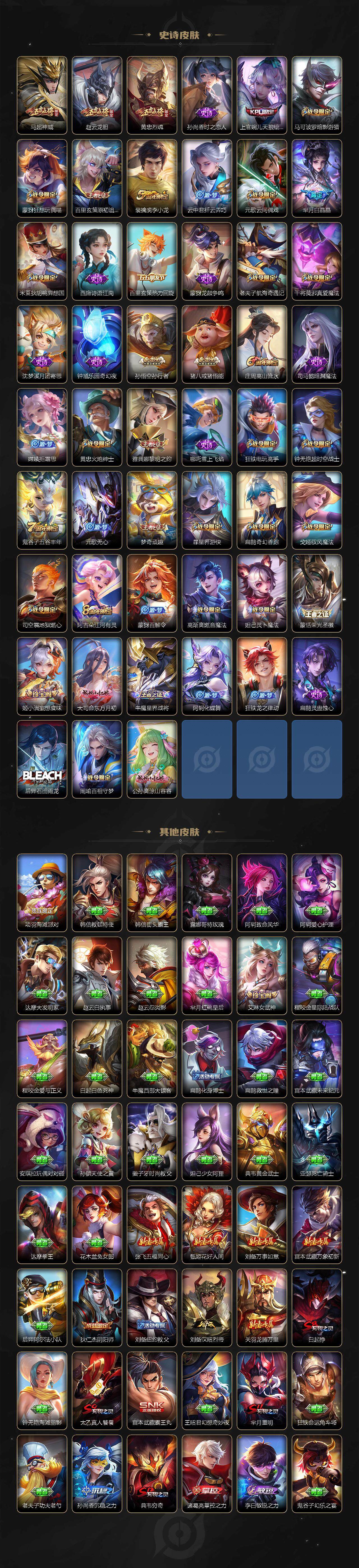 WZQM3273448王者荣耀账号详情图6