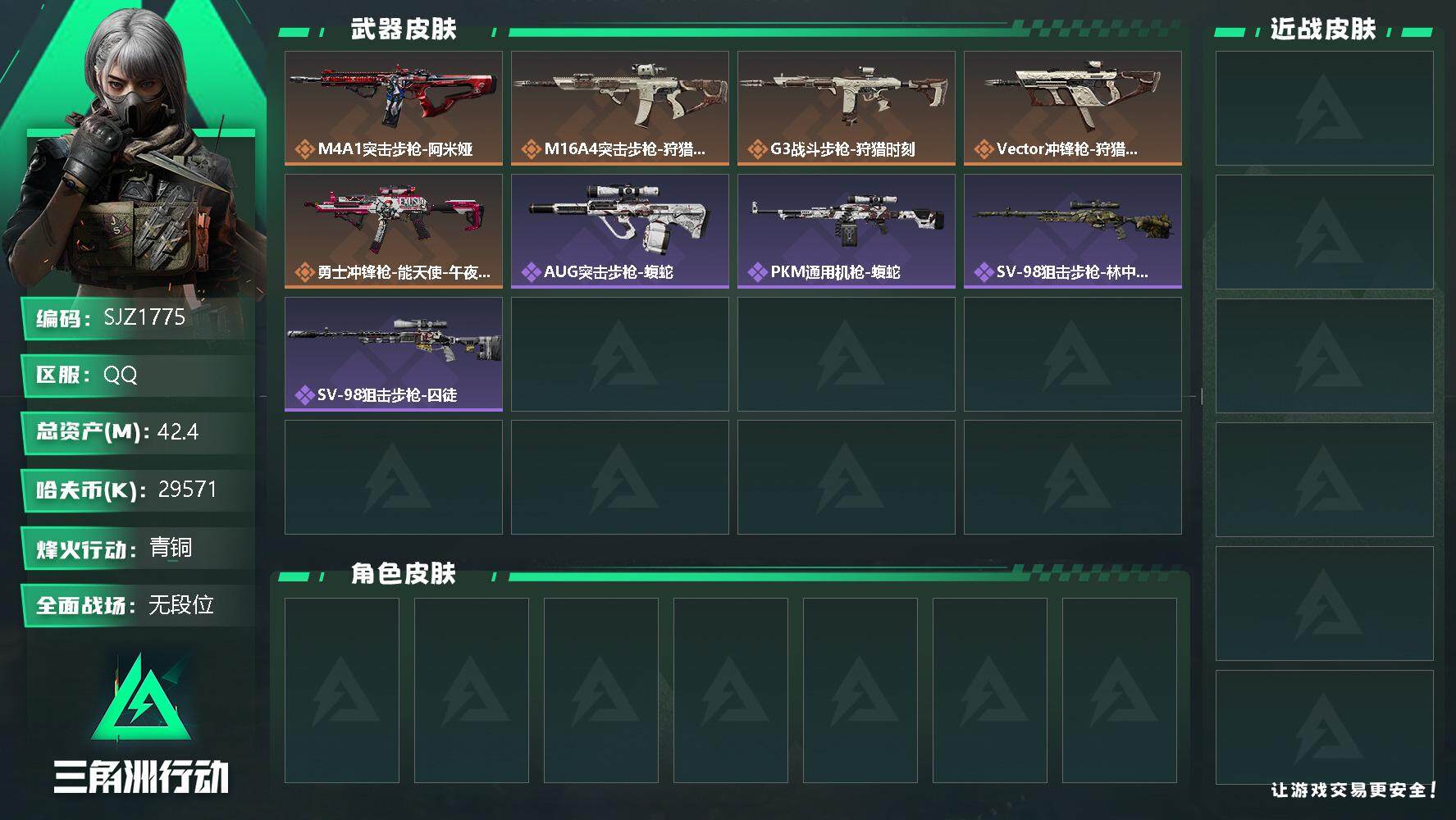 三角洲行动账号QQ【SJZ1775】总资产(M)：42.4M/哈夫币(K)：29571K/哈夫币(K)：29571K/传说枪皮数：5/全面战场等级：1_段位：无段位/烽火地带等级：27_段位：青铜/近战-黑鹰/M4A
