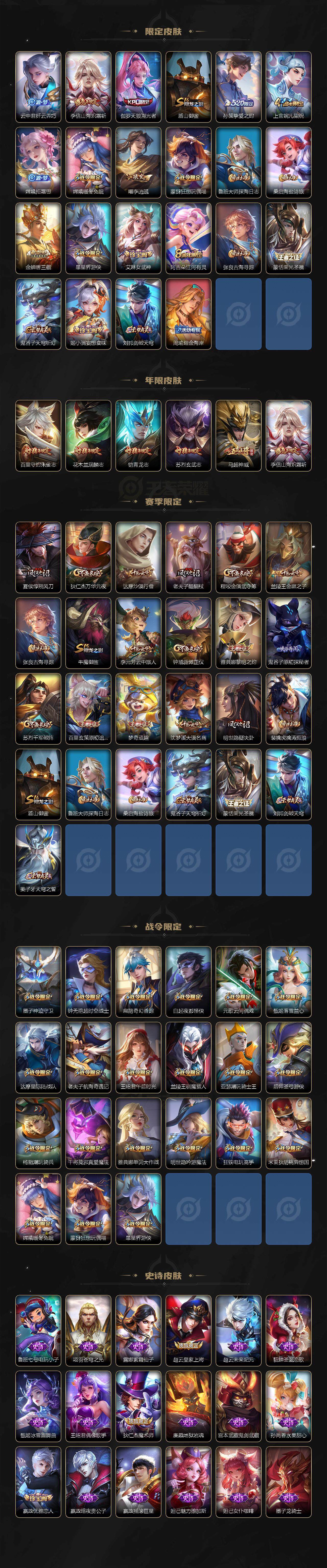 WZLFY3272979王者荣耀账号详情图3