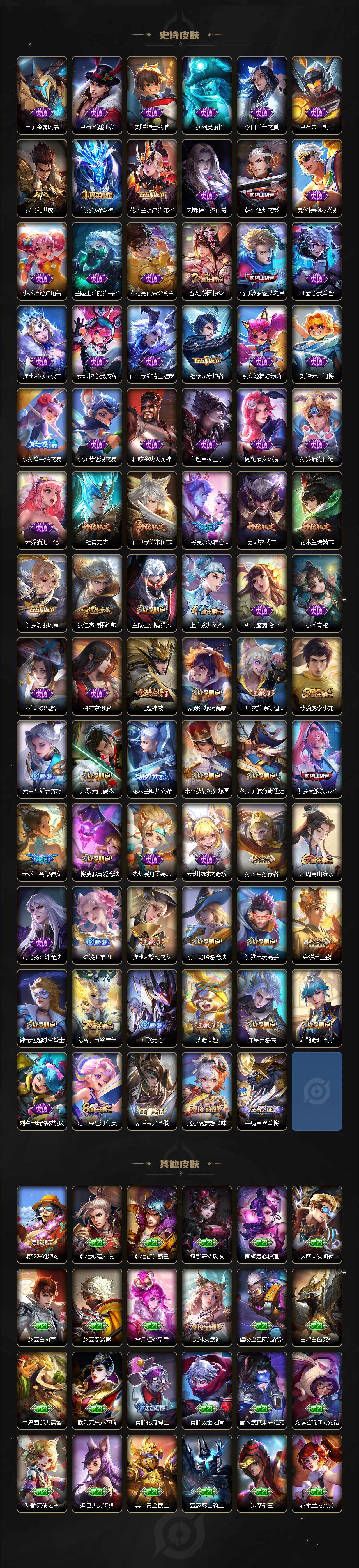 WZLFY3272979王者荣耀账号详情图4