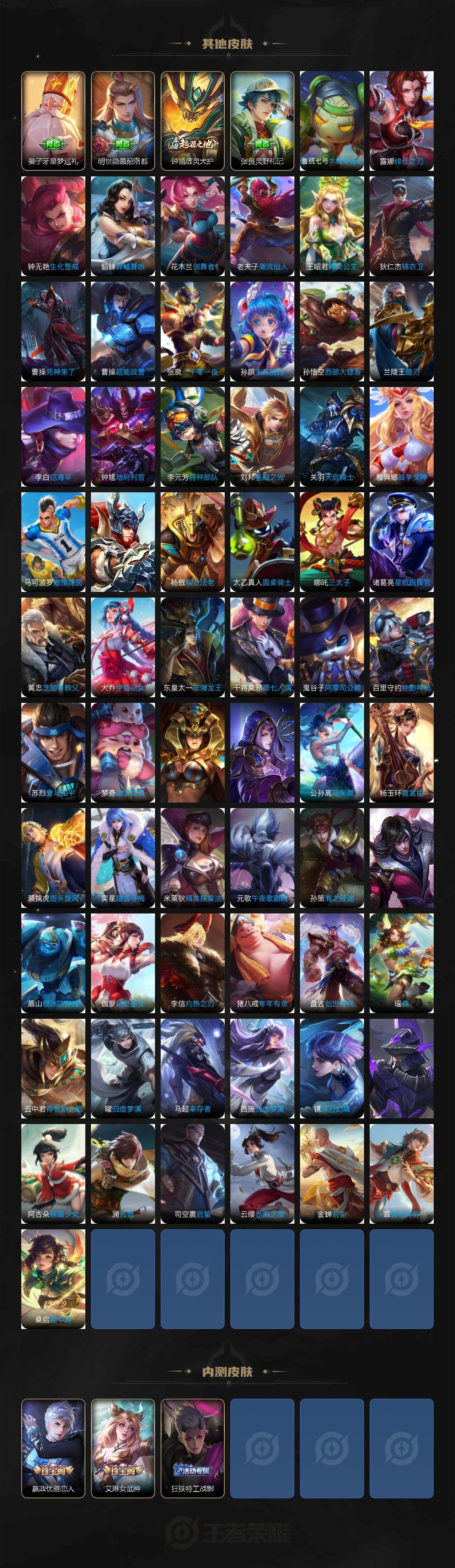 WZLFY3272979王者荣耀账号详情图6