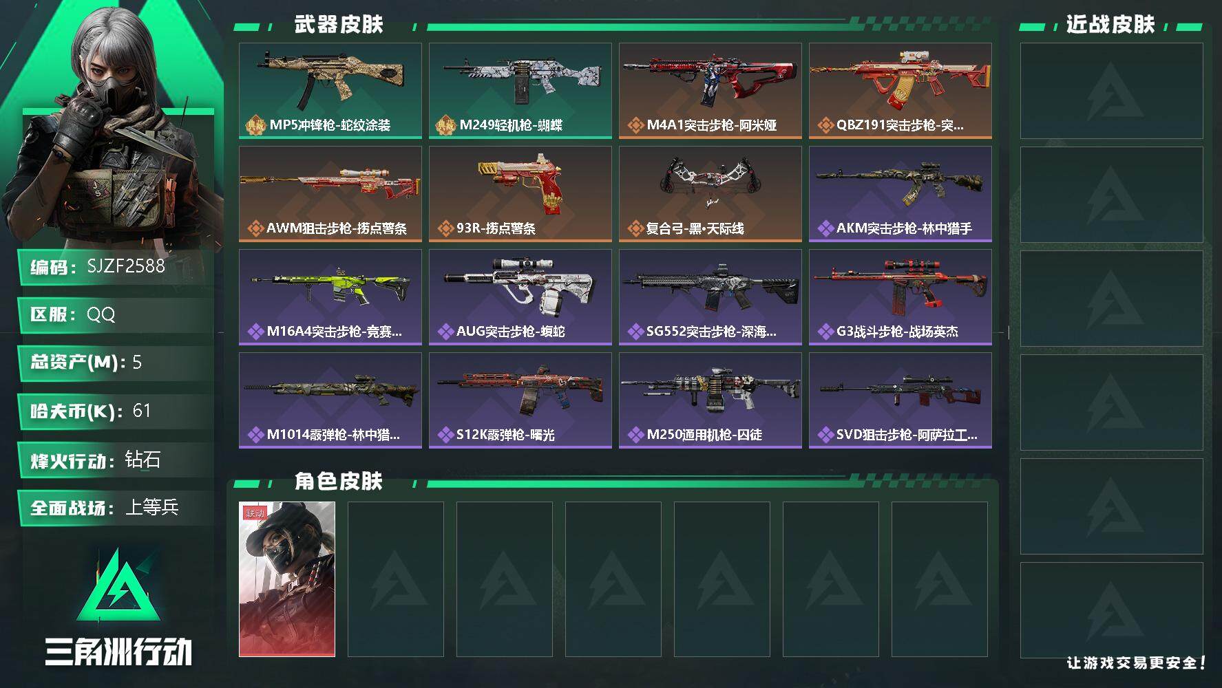 三角洲行动账号QQ【SJZF2588】总资产(M)：5M/哈夫币(K)：61K/哈夫币(K)：61K/全面战场等级：22_段位：上等兵/烽火地带等级：60_段位：钻石/露娜-黑·天际线/MP5冲锋枪-蛇纹涂装/M24