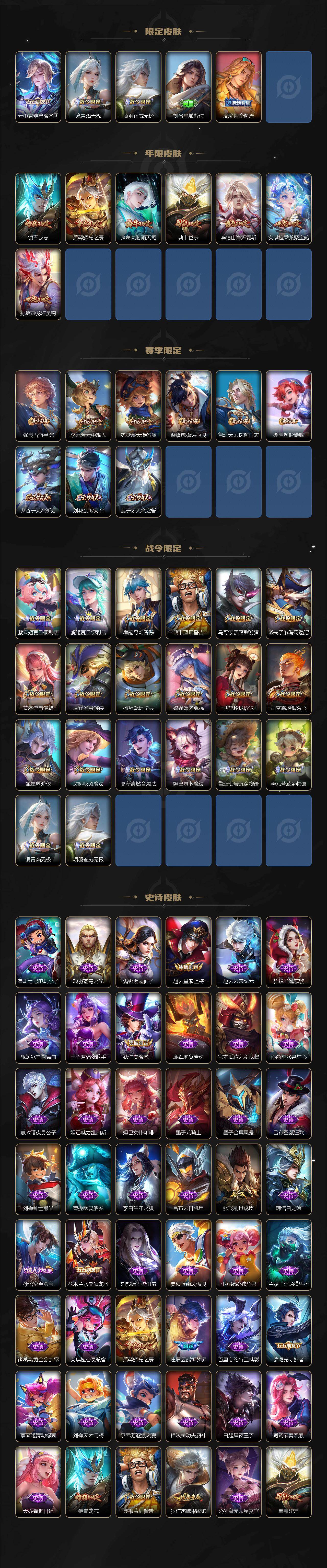 WZXS3309956王者荣耀账号详情图3