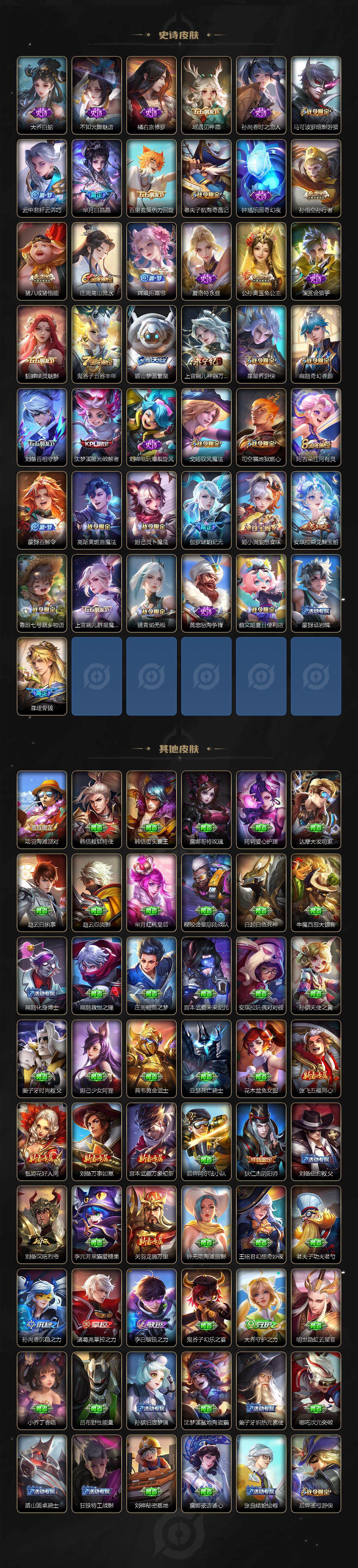 WZXS3309956王者荣耀账号详情图4