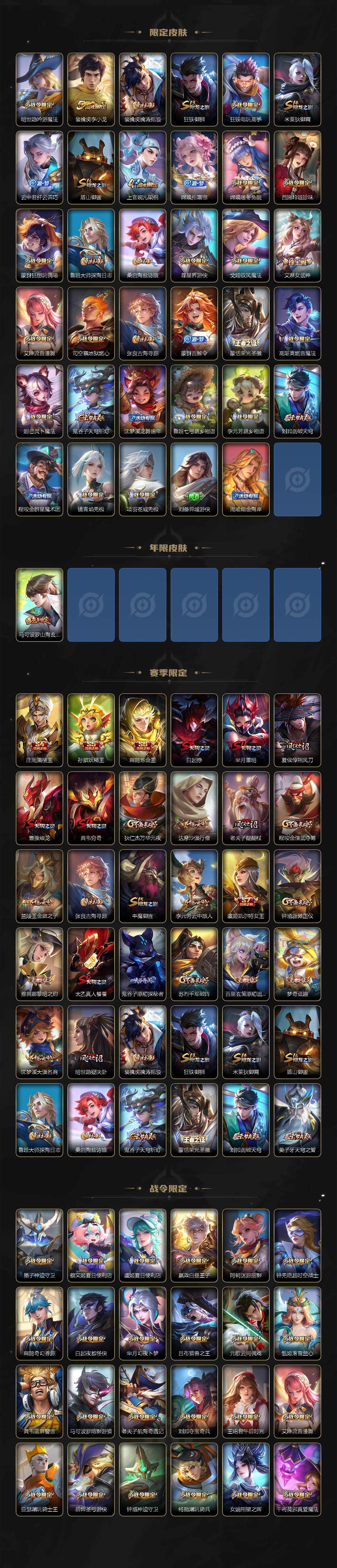 WZXS3309664王者荣耀账号详情图3 WZXS3309664王者荣耀账号详情图3