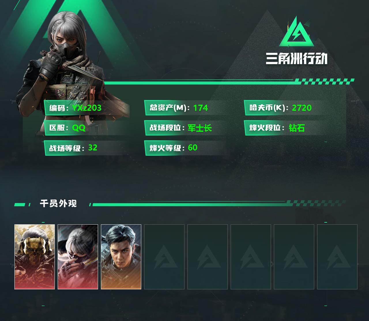 SJZYXS330235三角洲行动账号详情图2 SJZYXS330235三角洲行动账号详情图2