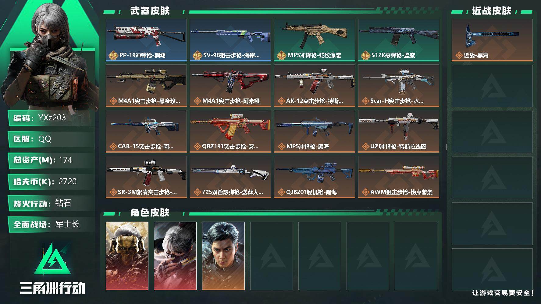 三角洲行动账号QQ【商品标题】：
【干员外观】：红狼-蚀金玫瑰，骇爪-水墨云图，威龙-飞虎
【典藏外观】：野牛冲锋枪-黑潮，SV-98狙击步枪-海岸线，MP5冲锋枪-蛇纹涂装，S12K霰弹枪-监察
【传说级普通外观】