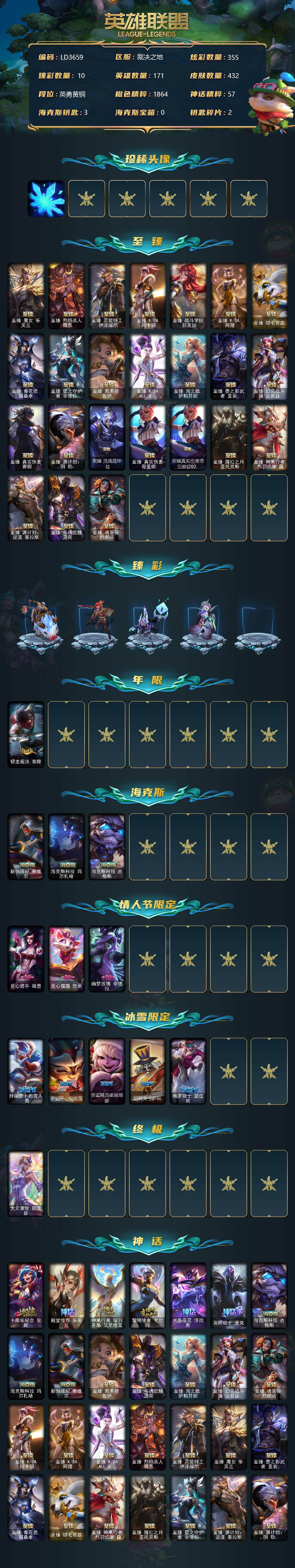 LOLEY312034英雄联盟账号详情图2