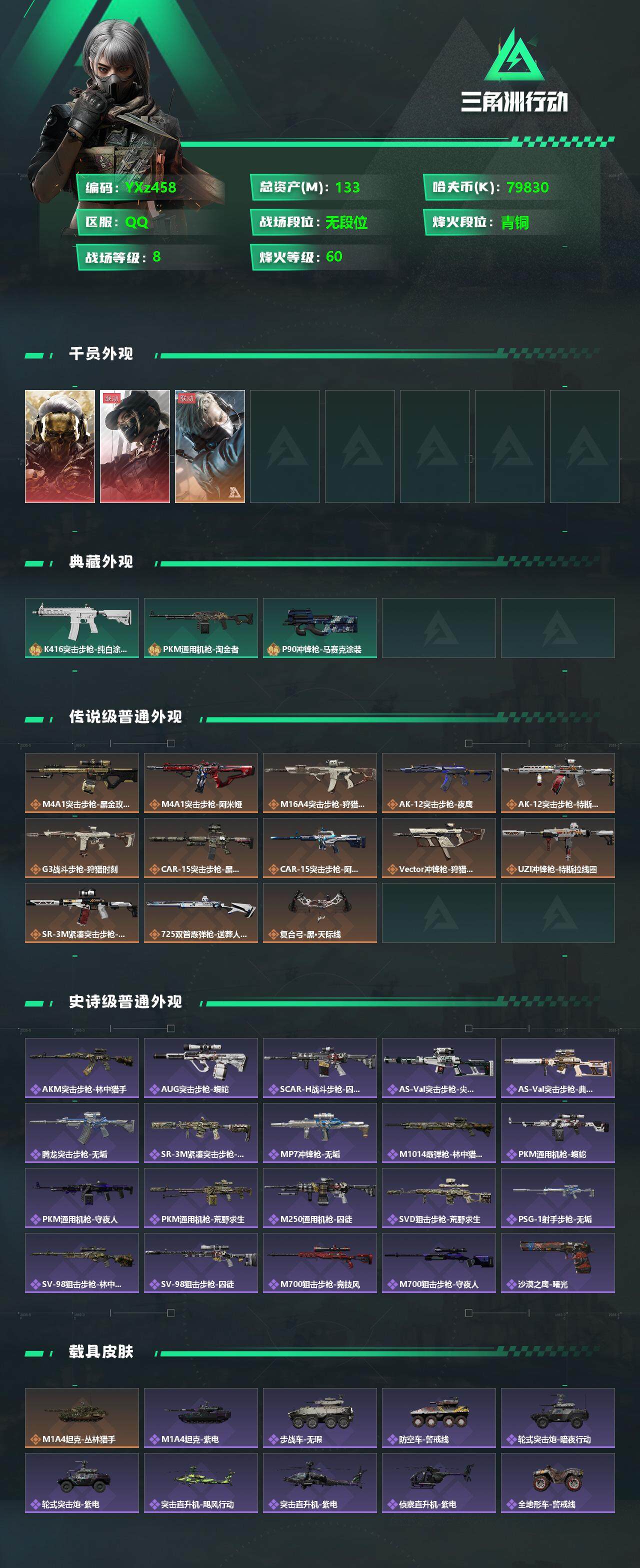 SJZYXS330430三角洲行动账号详情图2