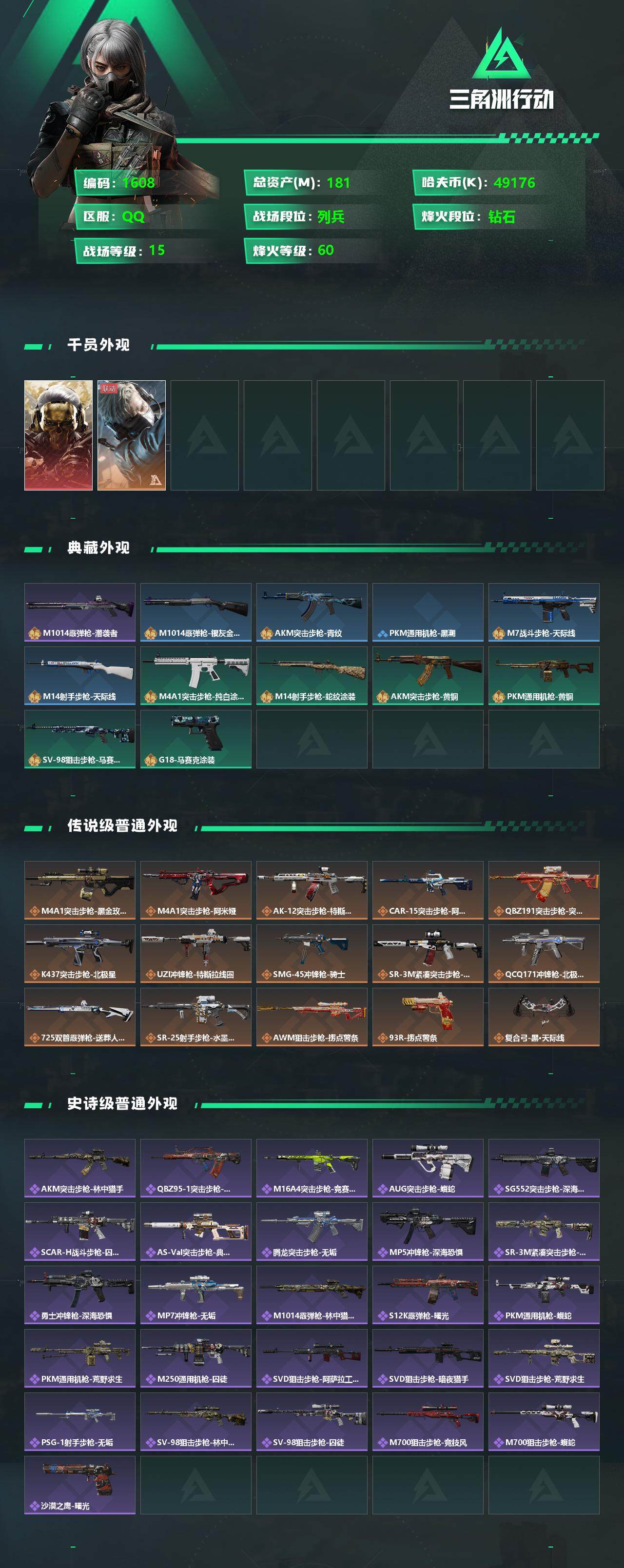 SJZCMW330380三角洲行动账号详情图2 SJZCMW330380三角洲行动账号详情图2