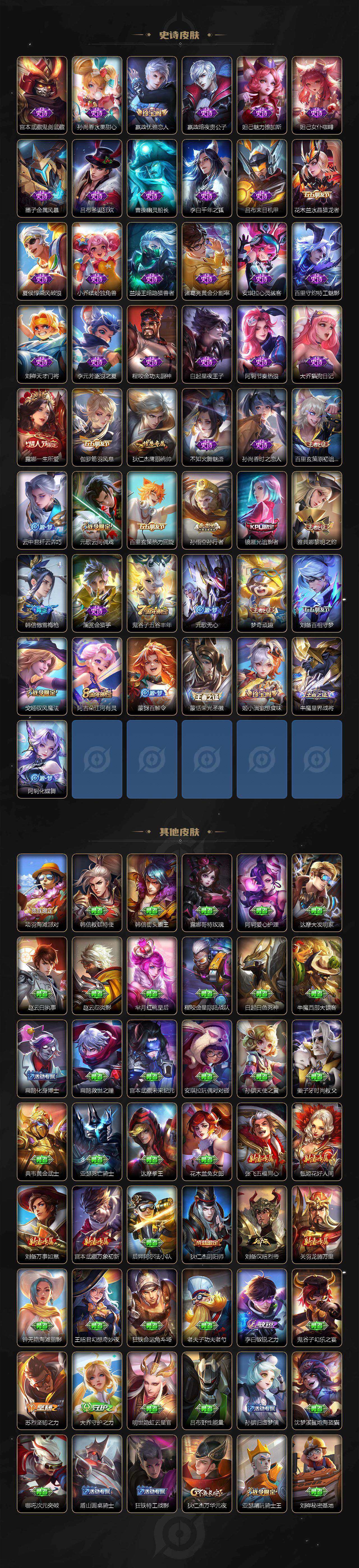 WZXS3299182王者荣耀账号详情图3