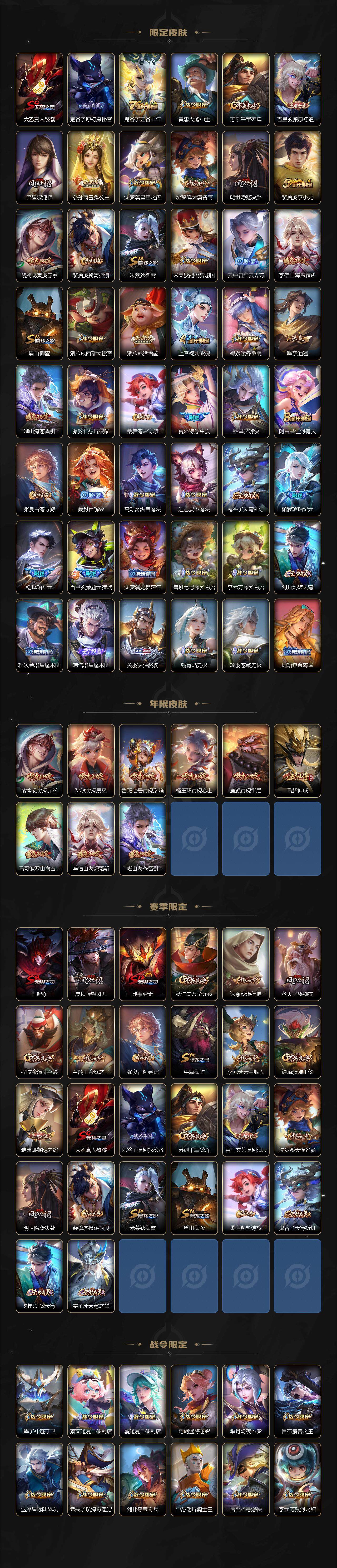 WZEY3275265王者荣耀账号详情图3