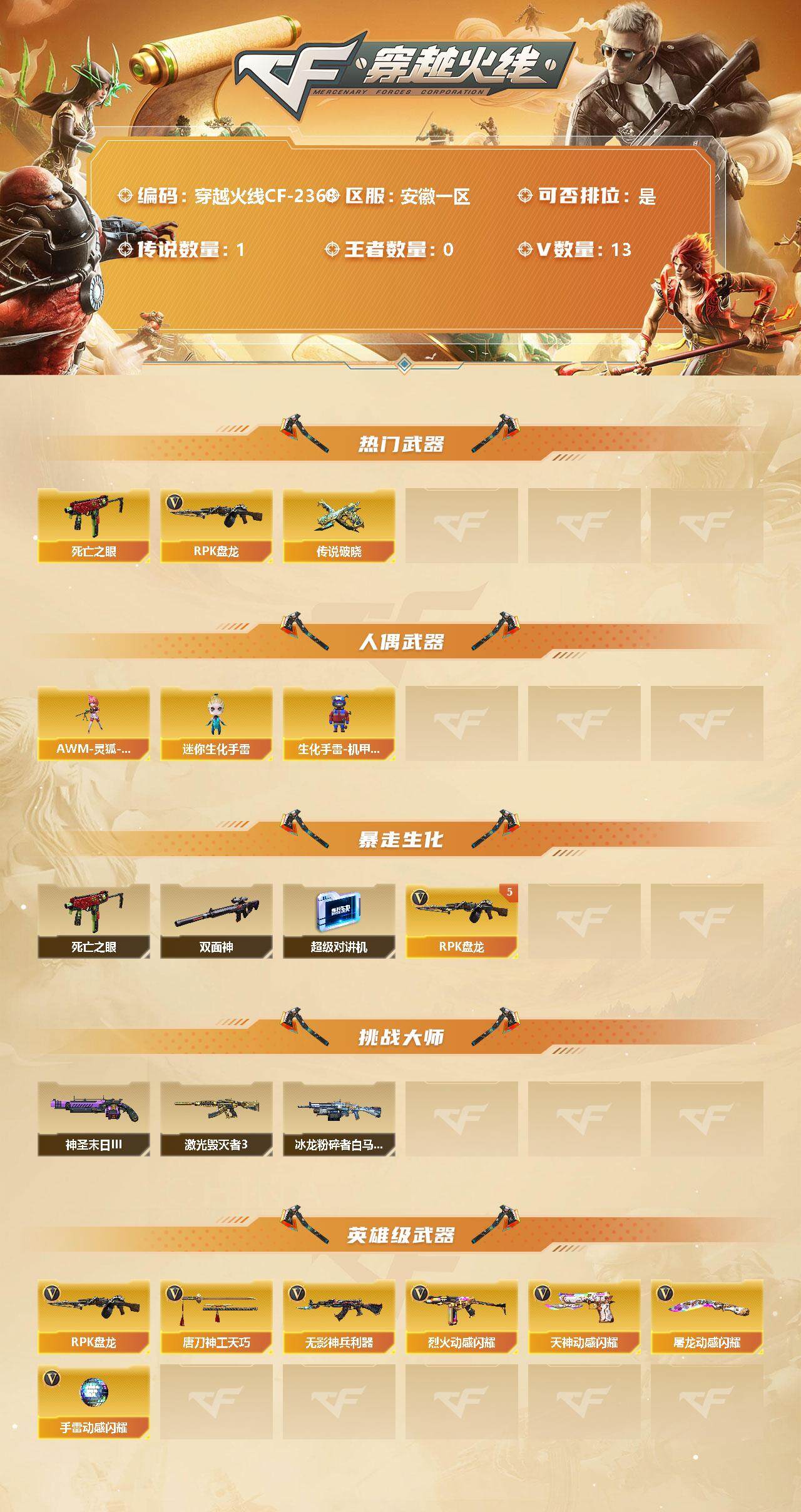 穿越火线账号东部战区安徽一区[11704015]【商品标题】：安徽一区-13V-0王者-0炫金
【传说武器】：传说破晓
【热门武器】：传说破晓，死亡之眼，RPK-盘龙*5
【人偶武器】：AWM-灵狐-15周年嘉年华，迷你生化手雷