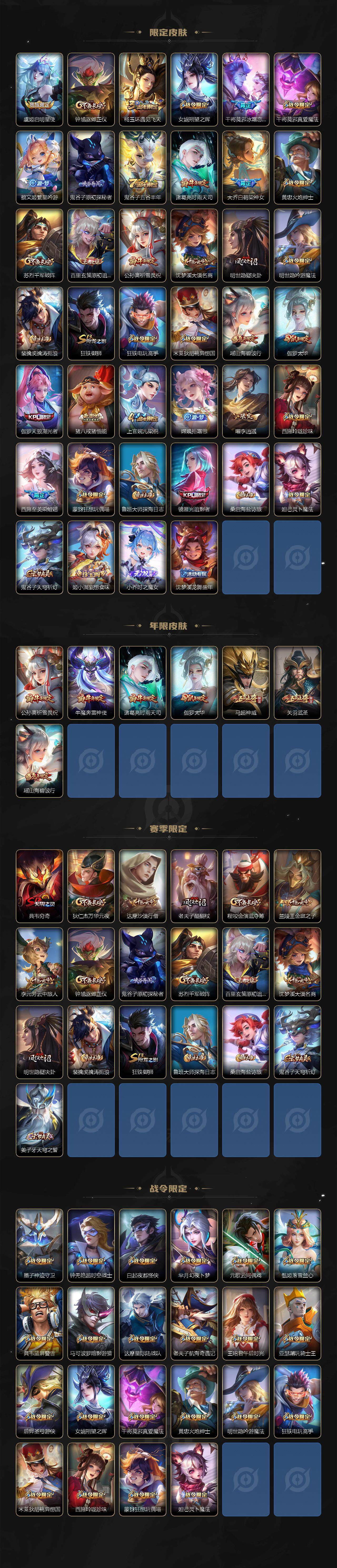 WZEY3275653王者荣耀账号详情图3