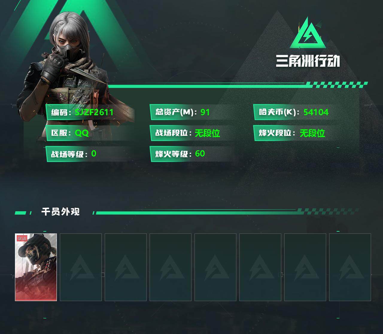 三角洲行动账号QQ【SJZF2611】总资产(M)：91.6M/哈夫币(K)：54104K/哈夫币(K)：54104K/传说枪皮数：8/烽火地带等级：60_段位：无段位/露娜-黑·天际线/近战-黑鹰