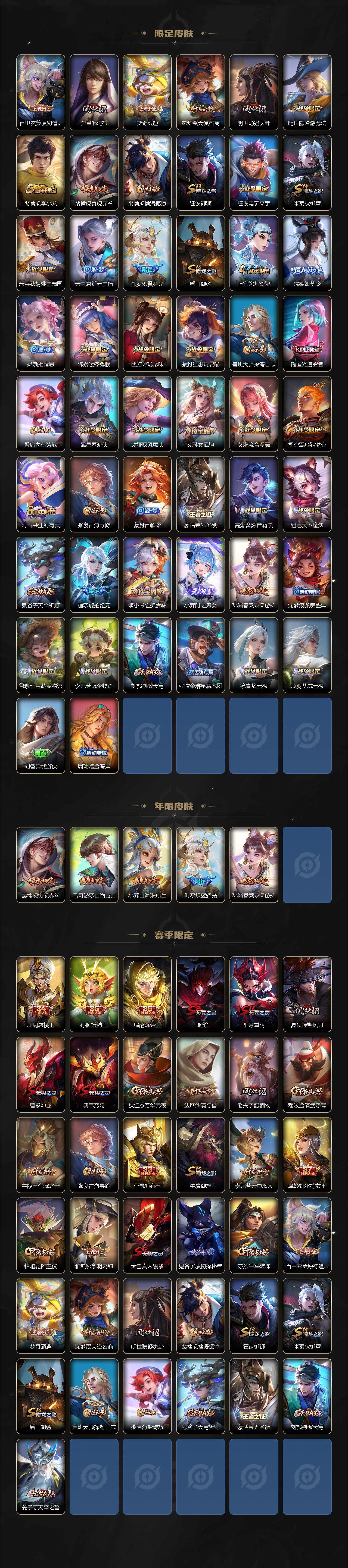 WZQM3385738王者荣耀账号详情图4