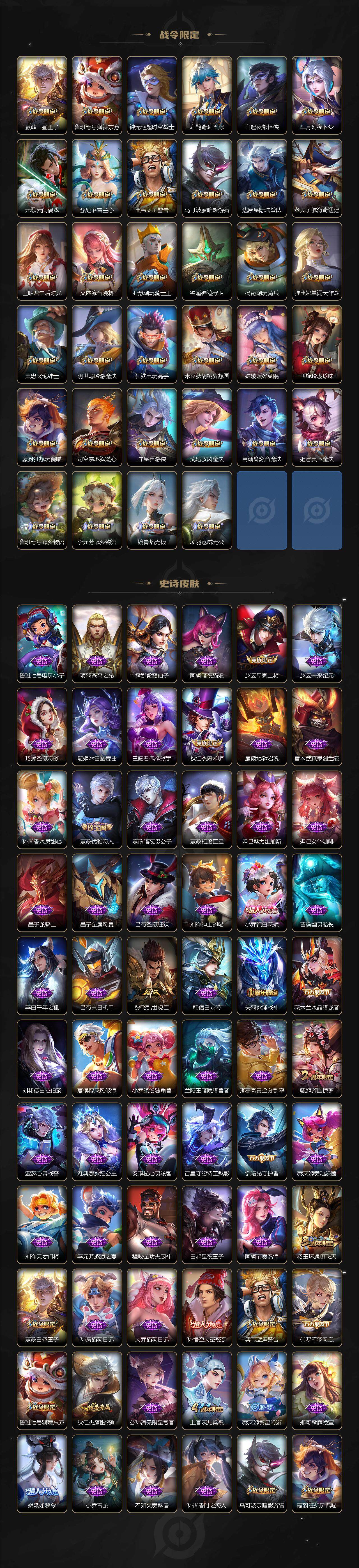 WZQM3385738王者荣耀账号详情图5