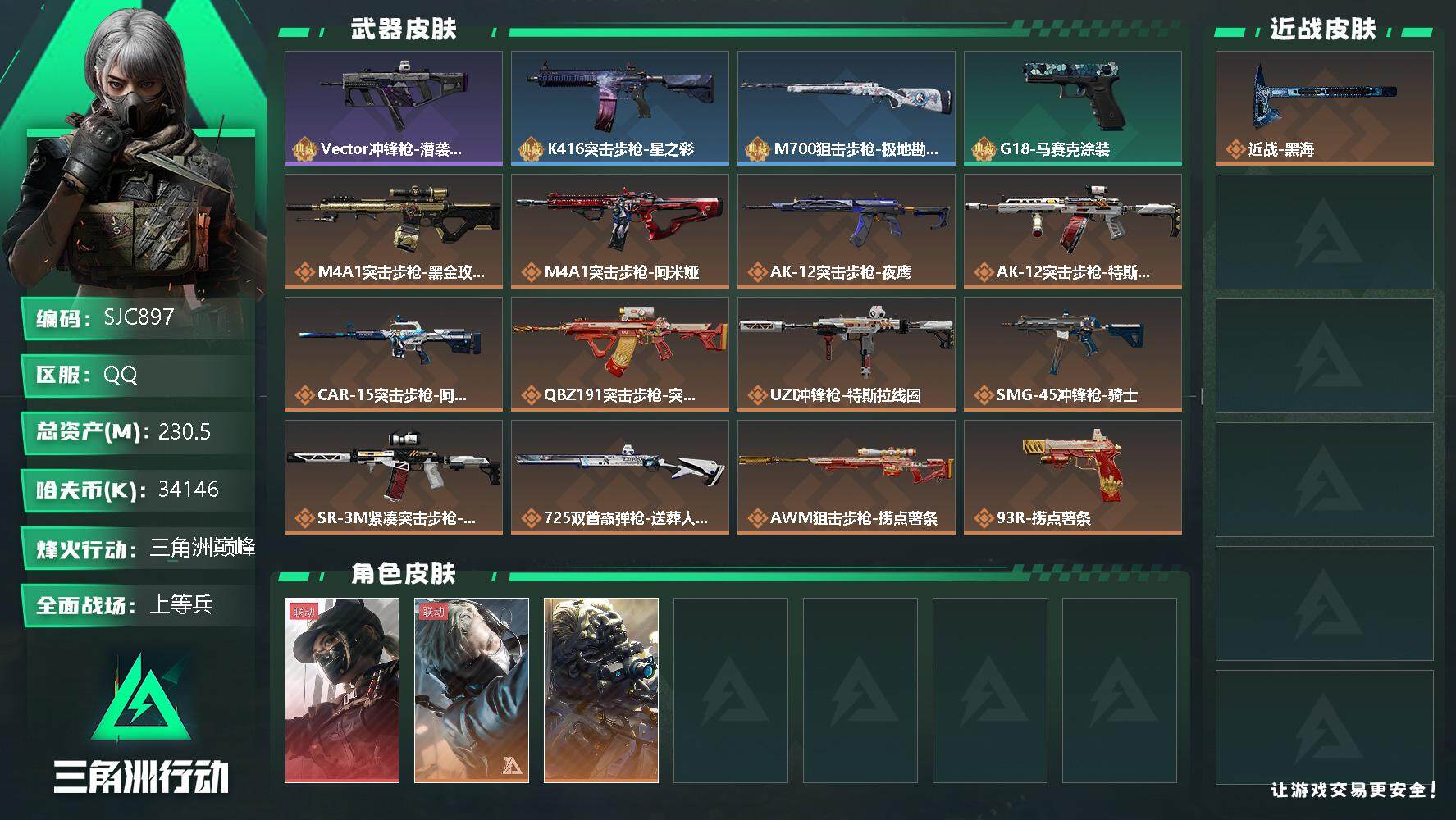 三角洲行动账号QQ【SJC897】总资产(M)：230.5M/哈夫币(K)：34146K/哈夫币(K)：34146K/全面战场等级：26_段位：上等兵/烽火地带等级：60_段位：三角洲巅峰/露娜-黑·天际线/蜂医-送