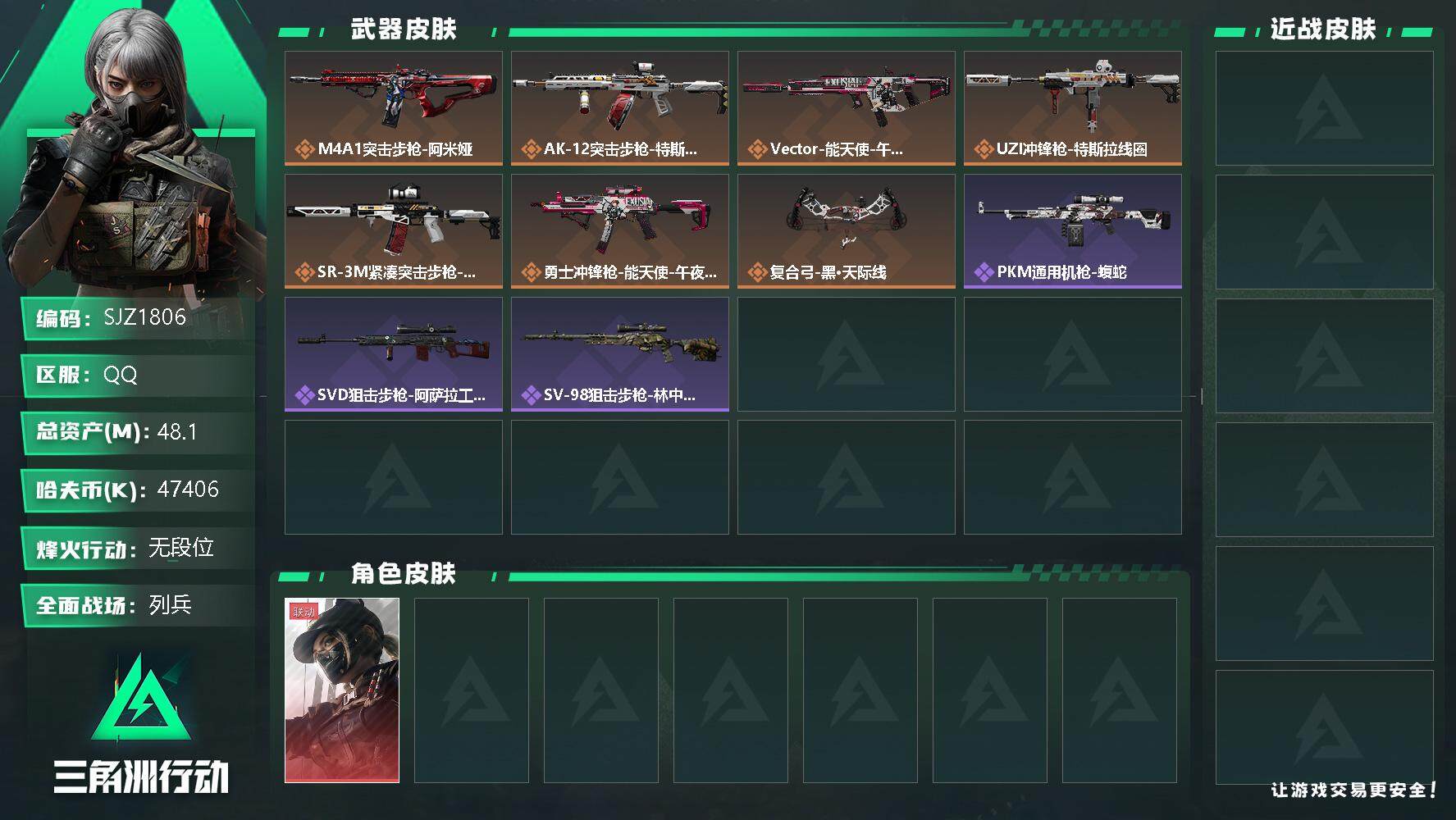 三角洲行动账号QQ【SJZ1806】总资产(M)：48.1M/哈夫币(K)：47406K/哈夫币(K)：47406K/传说枪皮数：7/全面战场等级：6_段位：列兵/烽火地带等级：26_段位：无段位/露娜-黑·天际线/