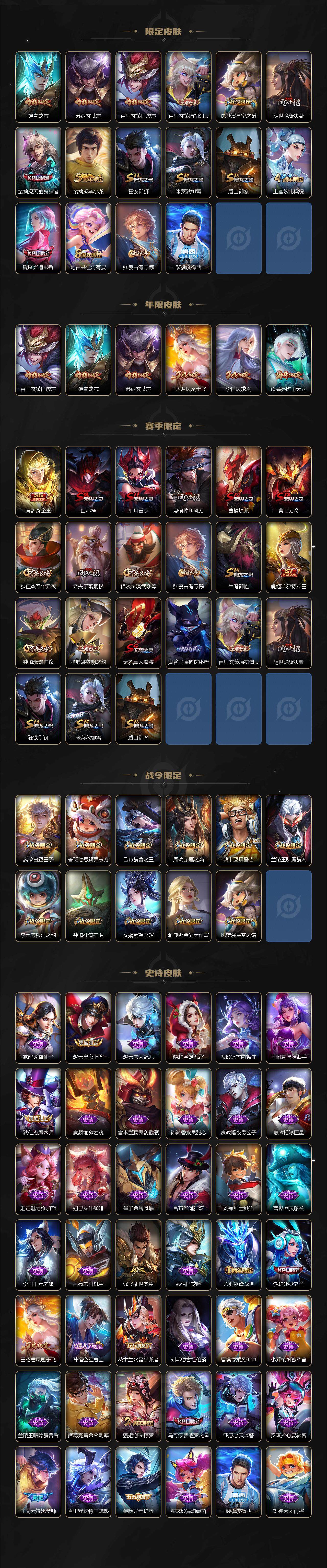 WZEY3276301王者荣耀账号详情图3