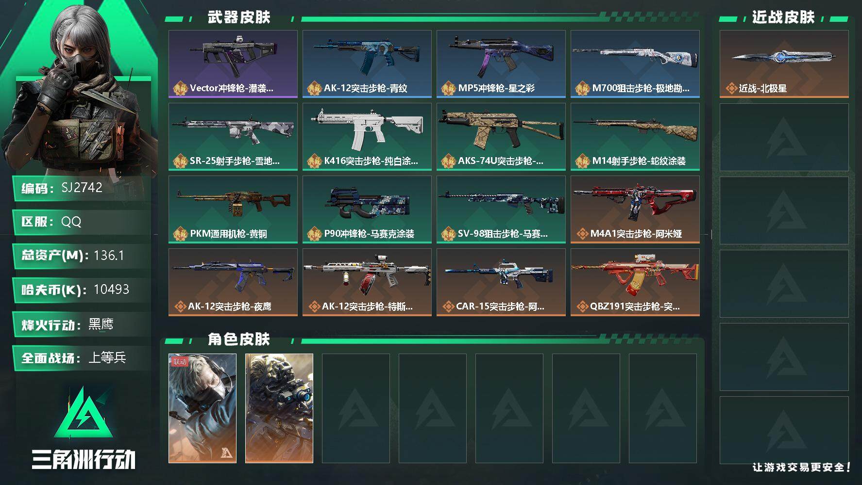 三角洲行动账号QQ【SJ2742】总资产(M)：136.1M/哈夫币(K)：10493K/哈夫币(K)：10493K/全面战场等级：15_段位：上等兵/烽火地带等级：60_段位：黑鹰/蜂医-送葬人·无题密令/无名-夜
