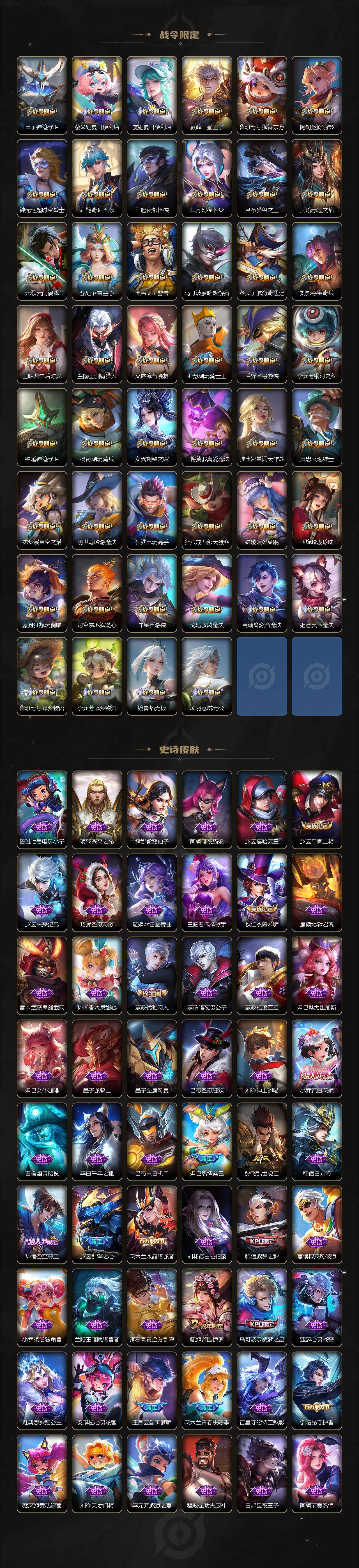 WZXS3299179王者荣耀账号详情图4