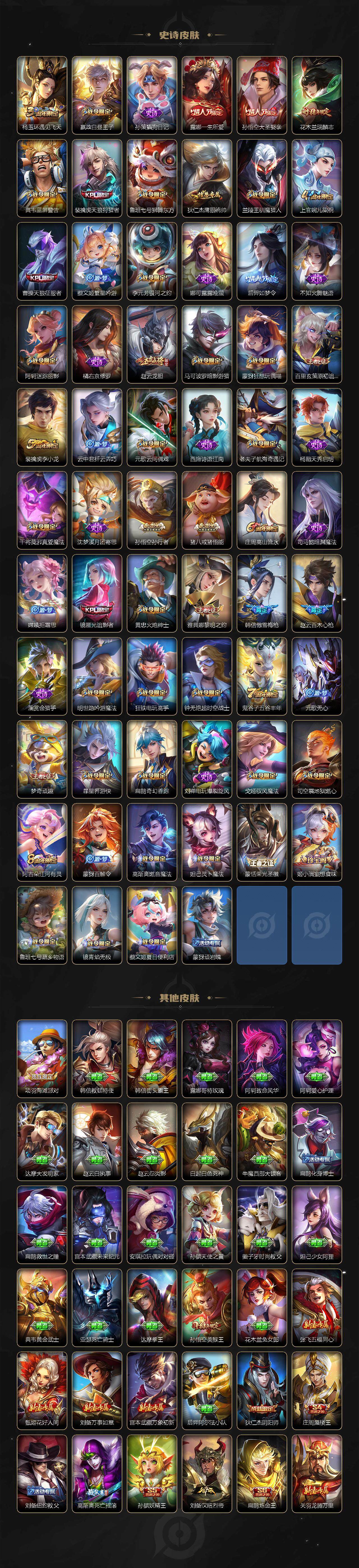 WZXS3299179王者荣耀账号详情图5