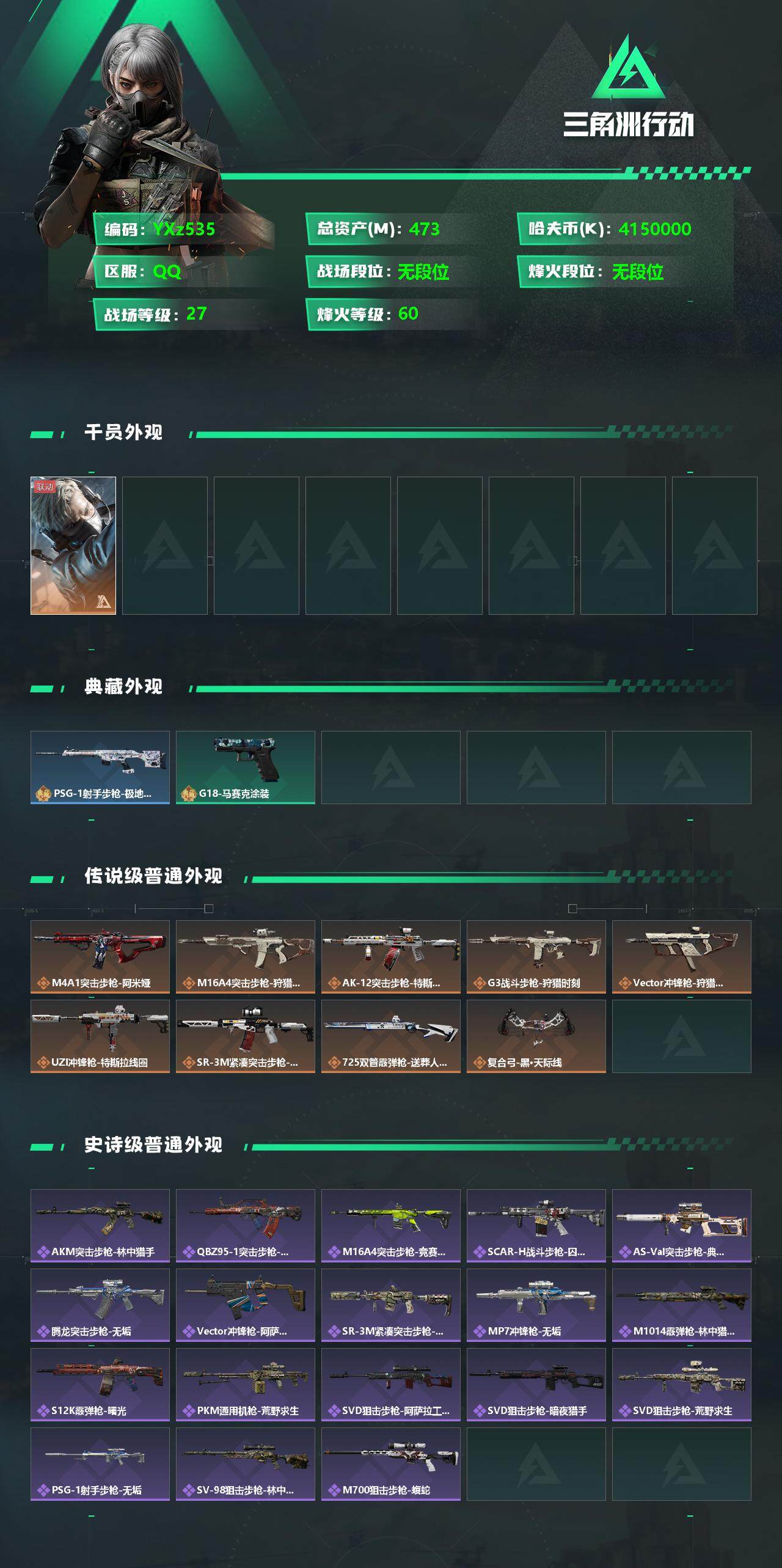 SJZYXS330830三角洲行动账号详情图2 SJZYXS330830三角洲行动账号详情图2